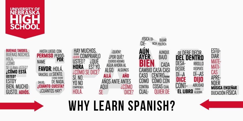 The Future is Bilingual – 5 Reasons to Learn&nbsp;Spanish